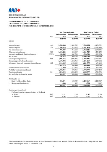 Thumbnail RHB Bank Quarterly Report 2024-q3
