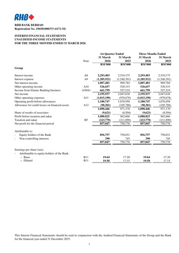 Thumbnail RHB Bank Quarterly Report 2026-q1
