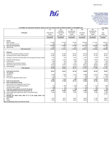 Miniature Procter & Gamble India Rapport trimestriel 2023-q2