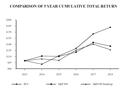 chart-a562e6e569d95b9e989a01.jpg