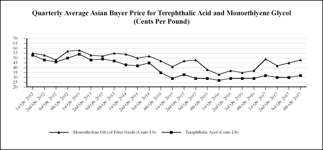 chart-a907928ba4b65b8b9ba.jpg