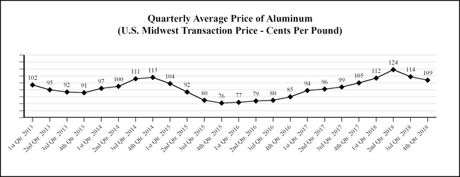 chart-27a63bf1d75e5ad495f.jpg