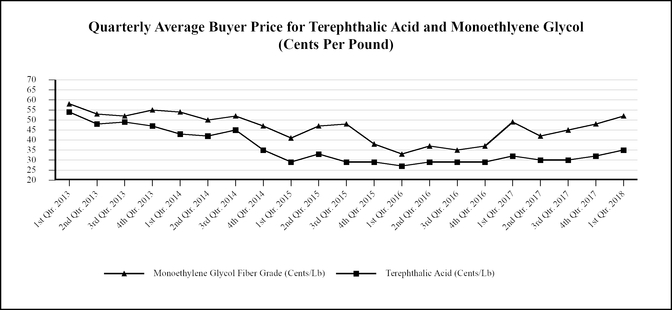 chart-39db81fac8f95cea80b.jpg