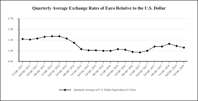chart-9213e16621d350dbb20.jpg