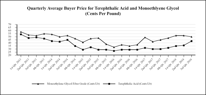 chart-d743f513736b5f68a93.jpg