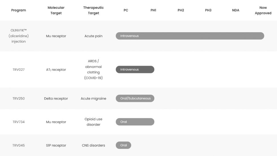 Graphical user interface, text, application
Description automatically generated