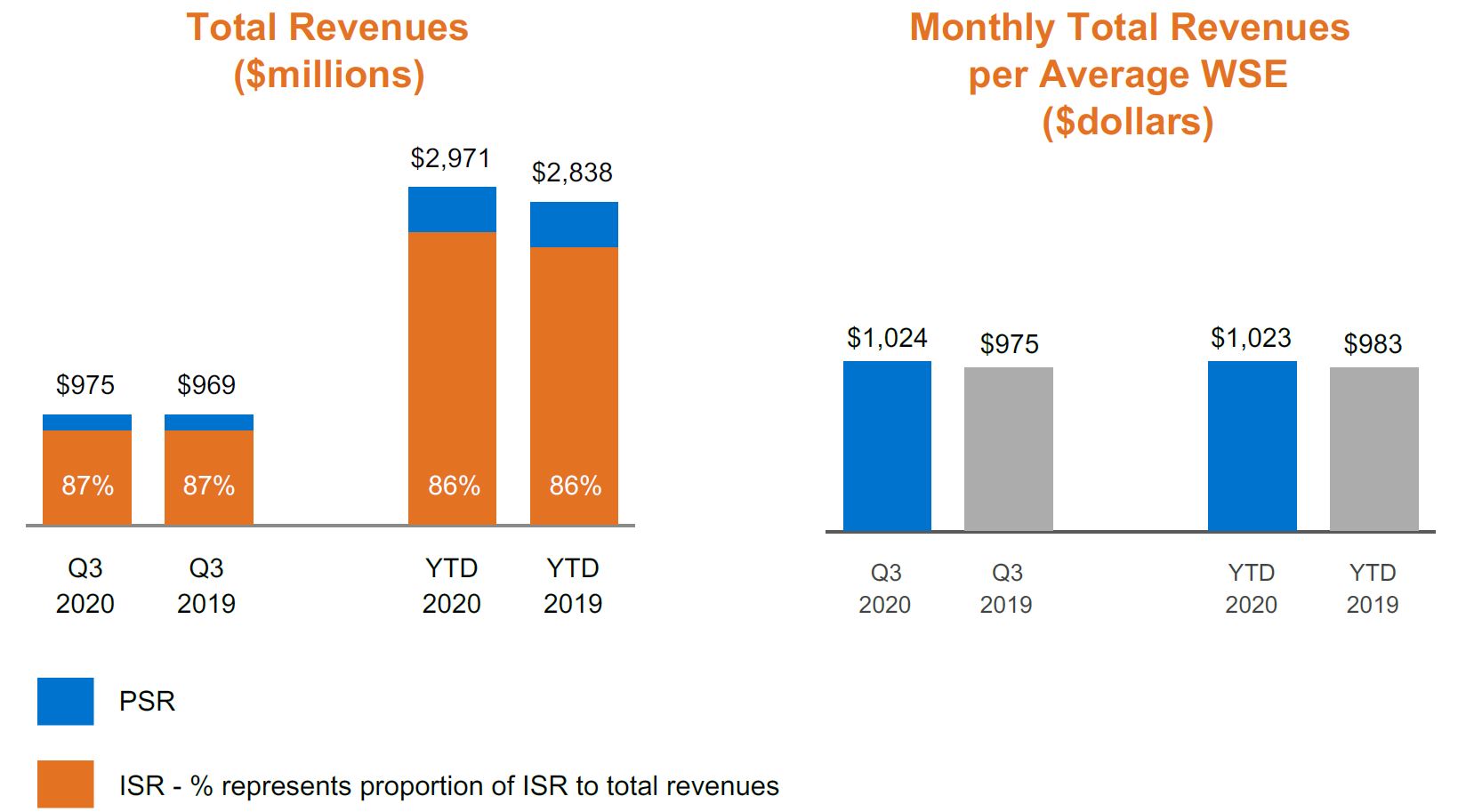 tnet-20200930_g3.jpg