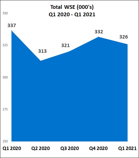 tnet-20210331_g3.jpg