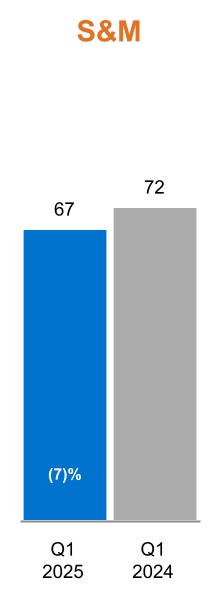 1071