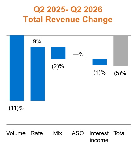 1453