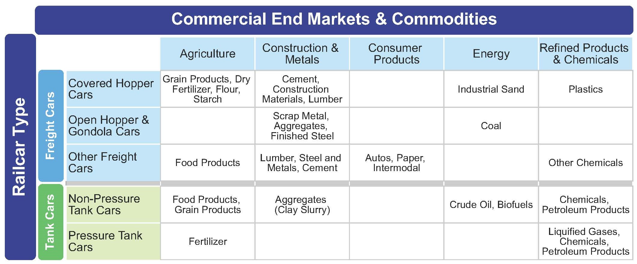 a201910kendmarkets.jpg