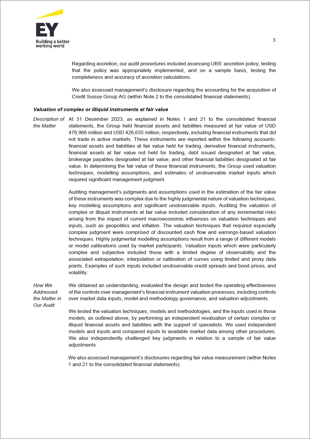 ubs-20231231p302i0
