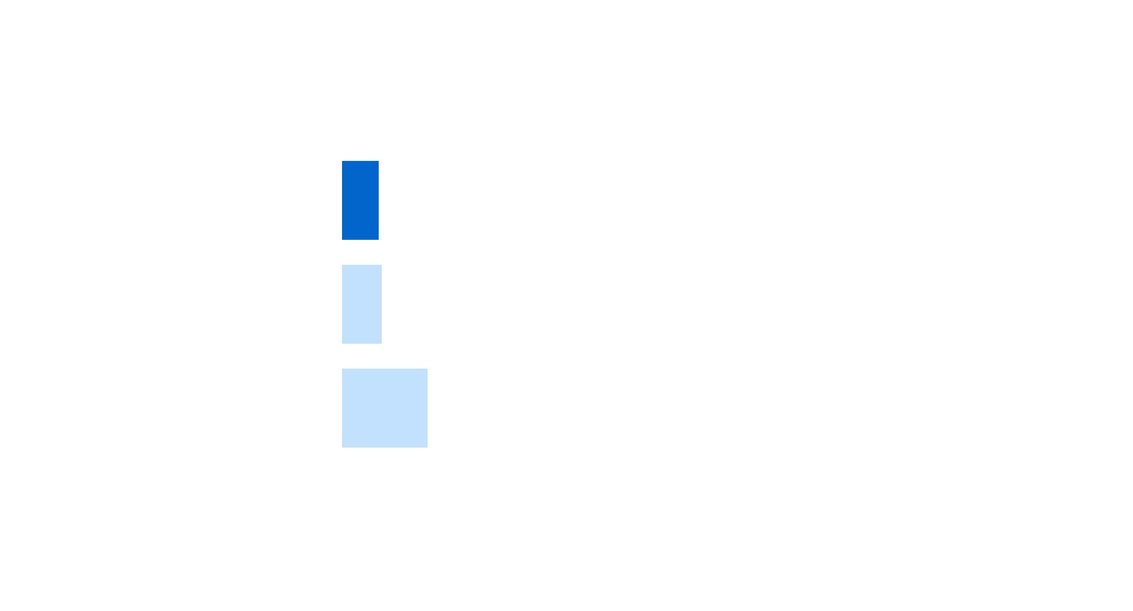 49