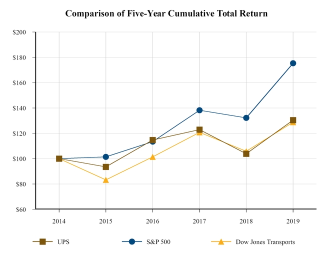 chart-d02de77c71445d37b2f.jpg