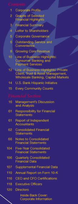 (CONTENTS)