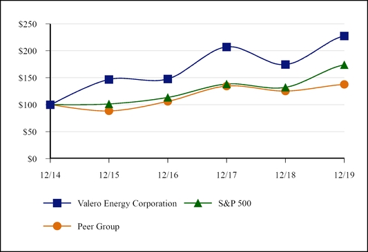 chart-abc96e71894655f9844.jpg