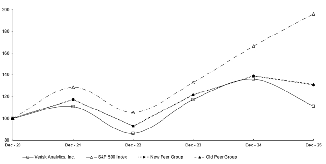 graph2026.jpg