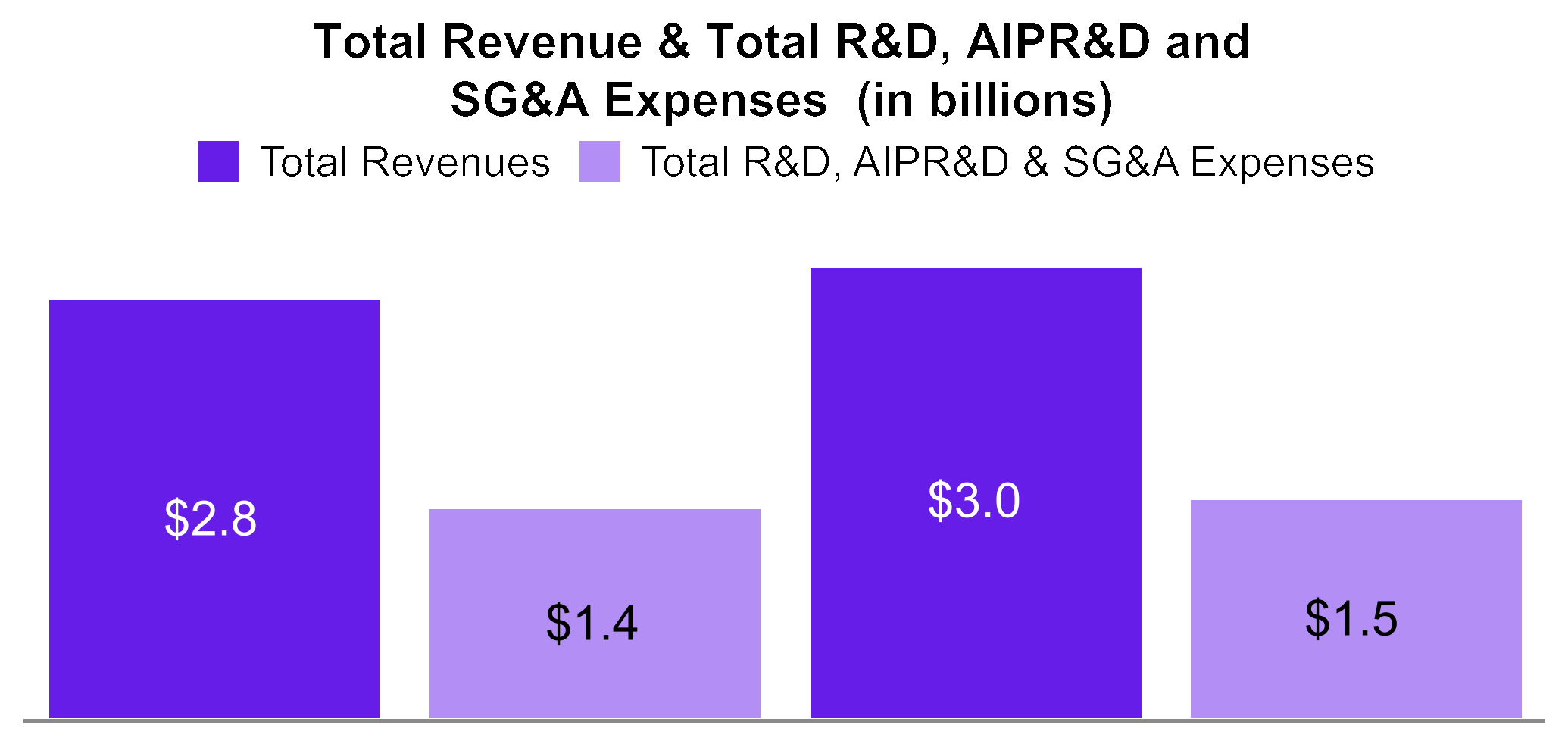 549755851365