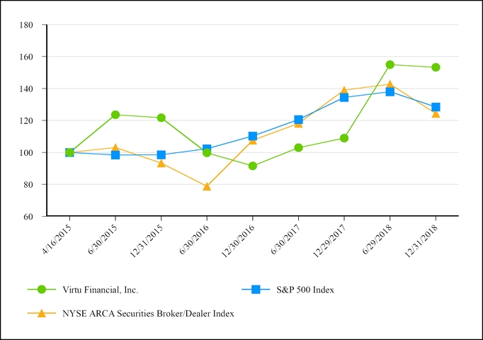 chart-be48e909e425c3111c7.jpg