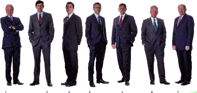 (PHOTO OF BOARD OF DIRECTORS)
