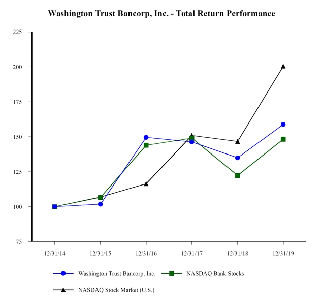 chart-5592127f07c8505db62.jpg