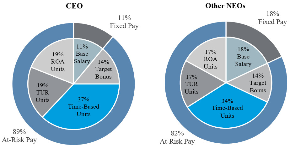 MixOfPay2023.jpg