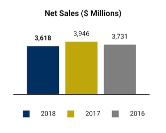 chart-2aece259e76a5d24a54.jpg