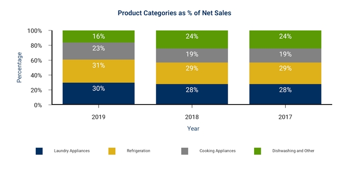 chart-09f6698fd4a35e46a7a.jpg