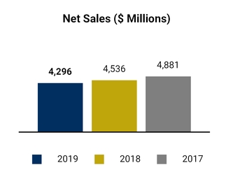 chart-e4258f734af75cae9c8.jpg