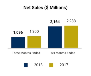 chart-e9e8651041a35f22a97.jpg