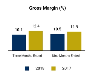 chart-0b163a7c75095352a5c.jpg