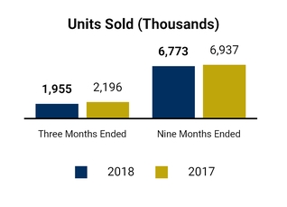 chart-9e934aac3721588ebc6.jpg