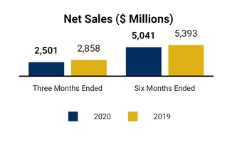 chart-7482ff15f98c584cba5.jpg