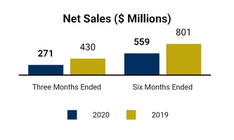 chart-e09b06843c0a5c6a934.jpg