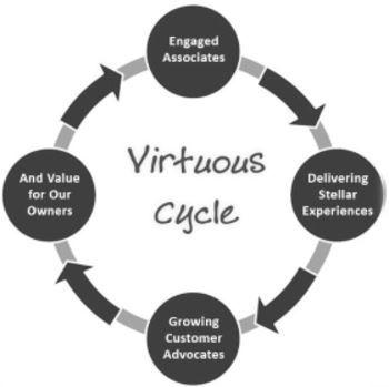 virtouscyclea03.jpg