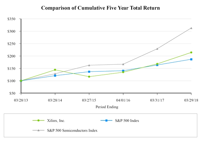 chart-97fbbcfb8be439acbe8.jpg