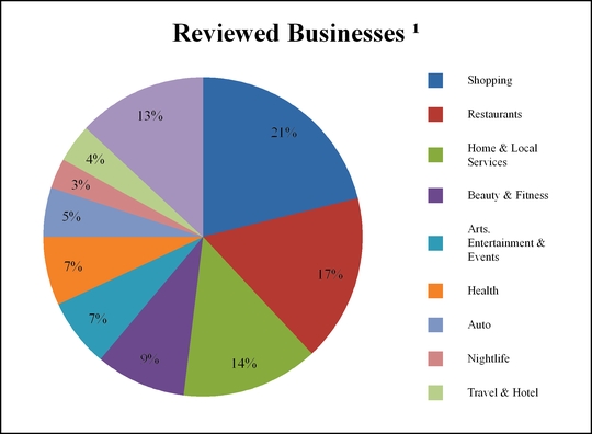 chart-61b760ea47bea11f1f9.jpg