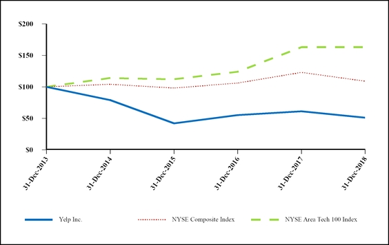 chart-199a855a1e7bac255b6a01.jpg