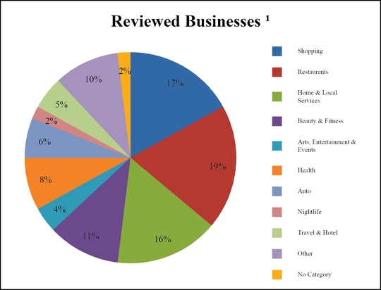 chart-61b760ea47bea11f1f9a01.jpg